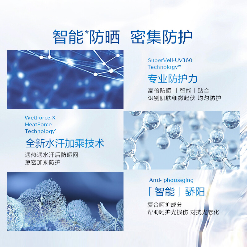 蓝胖子旅行装：防晒界的扛把子，出门在外也能轻松拿捏！